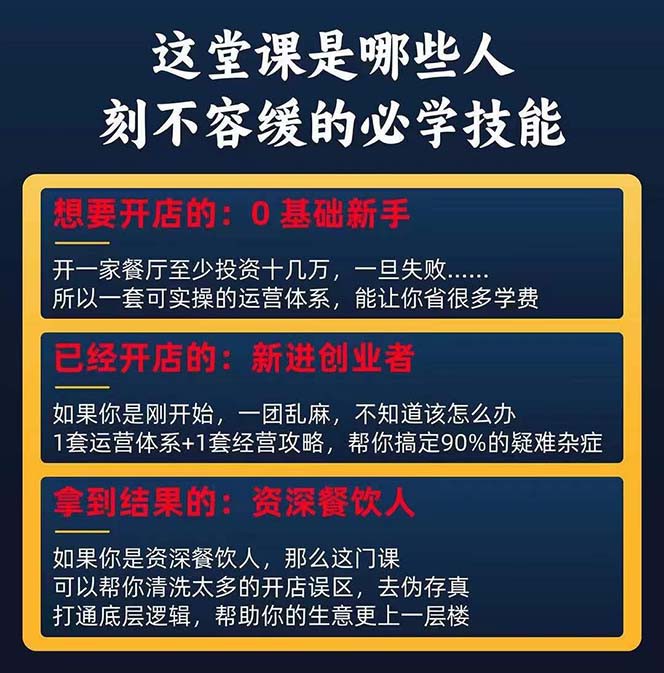 图片[3]-餐馆赢利实际操作方式：教大家如何开一家不断能挣钱的饭店（25节）