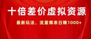 十倍差价虚拟资源，最新玩法，流量爆表日赚1k-中创网_分享创业项目_助您在家赚钱