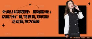 外卖认知颠覆课:基础篇/新店篇/推广篇/特权篇/双转篇/活动篇/技巧篇等-中创网_分享创业项目_助您在家赚钱
