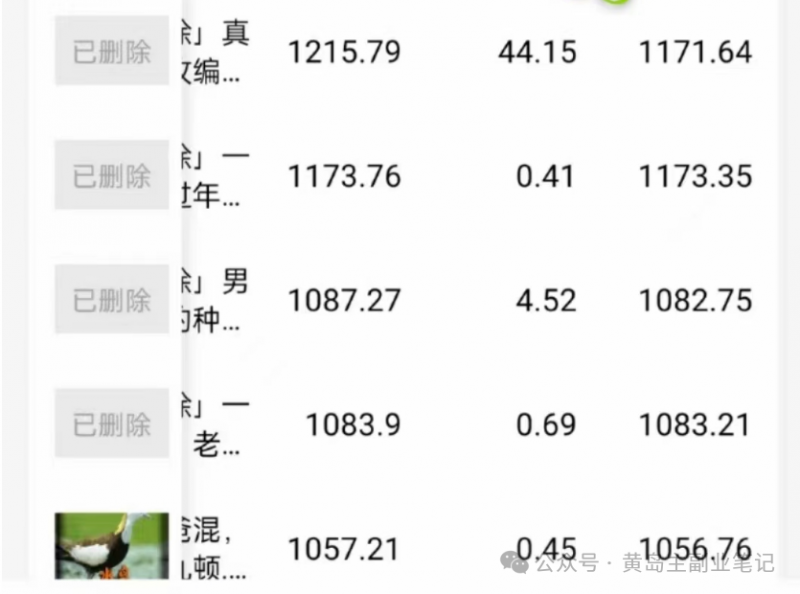 拆解抖音搞笑动物副业项目,中视频收益6000 ,一条龙玩法分享给你