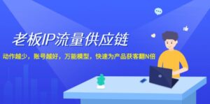 老板IP流量供应链,动作越少账号越好,万能模型快速为产品获客翻N倍!-中创网_分享创业项目_助您在家赚钱