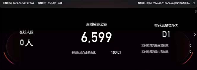 图片[2]-（11574期）淘宝无人带货3.0高收益玩法，月入3万+，无脑躺赚，新手小白可落地实操