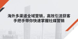 国外多种渠道全域营销,高效率引流方法拓客,从零陪你快速上手社媒营销-中创网_分享创业项目_助您在家赚钱