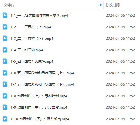 图片[2]-（11464期）最新AE动画培训班-第六期：插画绘画太保守如何突破（教程+素材）