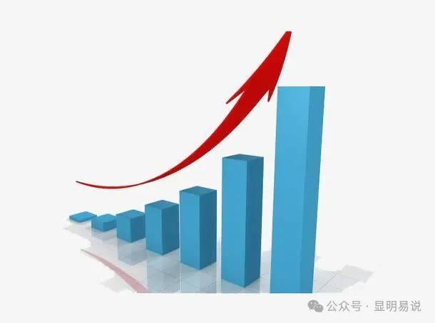 图片[2]-微信公众号付费文章《未来三十年，我们该如何积累自己的财富》