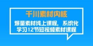 巨量千川素材内容核心,爆量素材内容在线课程,系统性学习短视频素材(12节)-中创网_分享创业项目_助您在家赚钱