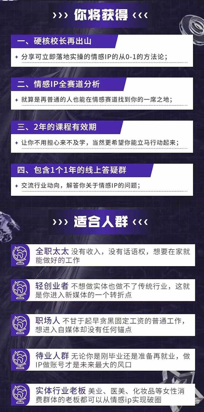 图片[1]-（11590期）情感直播IP小视频全通大课，普通人IP之途从情感跑道逐渐（18节）