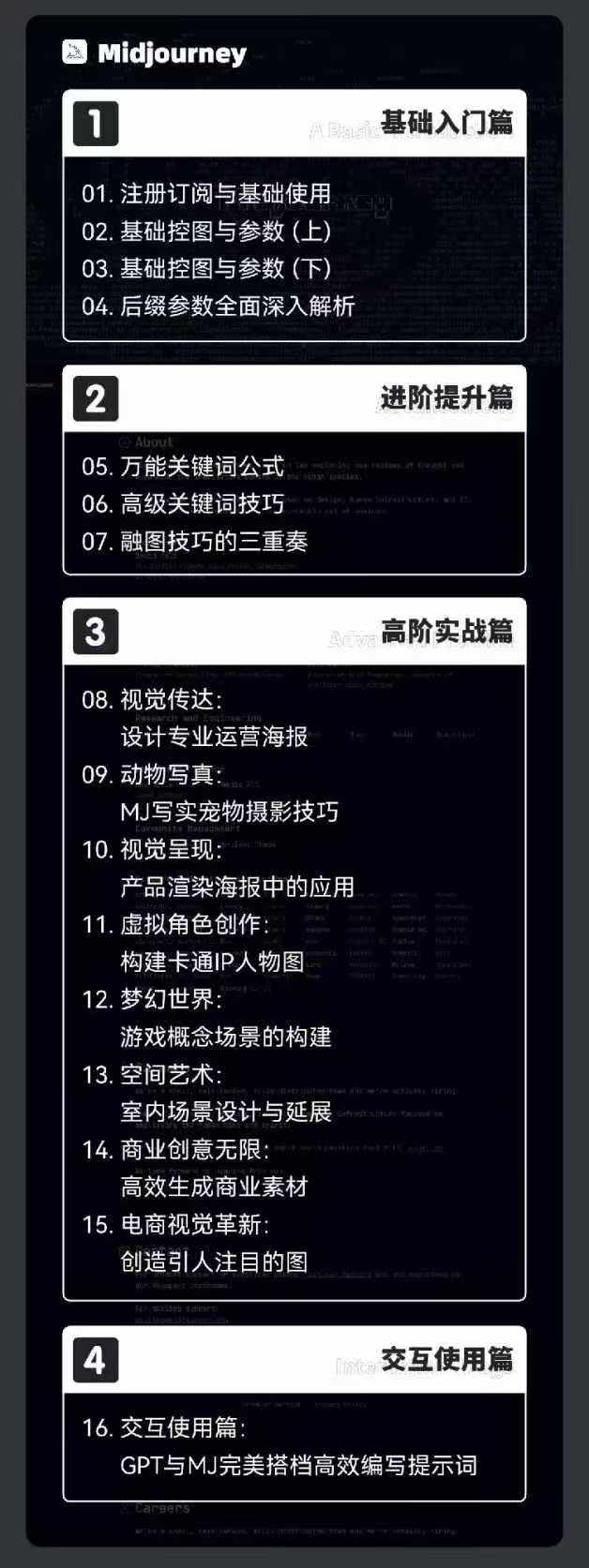 图片[2]-（11718期）2024-AIGC人工智能技术零基础到提升，GPT MJ SD商业服务技术落地（78节）