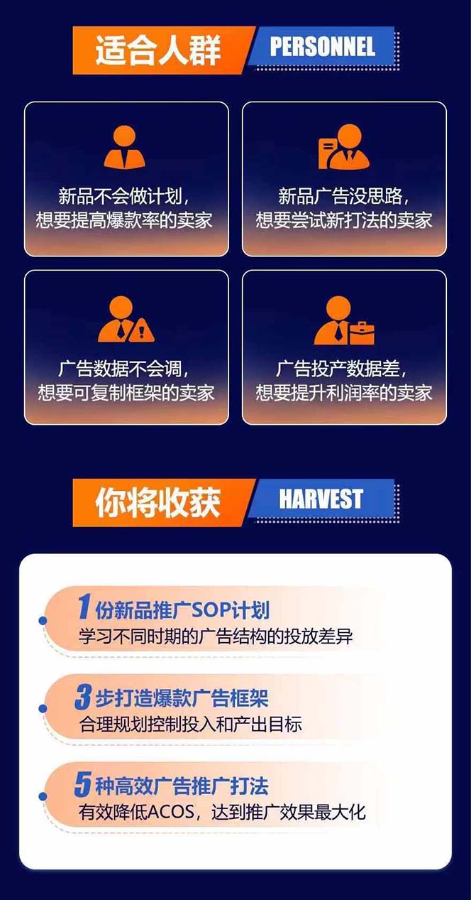图片[2]-（11858期）亚马逊爆款广告训练营：掌握关键词库搭建方法，优化广告数据提升旺季销量