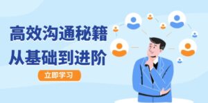 (12754期)高效沟通秘籍:成长有方向,从基础到进阶,图文音频一应俱全-中创网_分享创业项目_助您在家赚钱