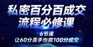 私密百分百成交流程线上训练营,绝对成交,让60分卖手也能100分成交-中创网_分享创业项目_助您在家赚钱