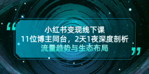 (13157期)小红书变现线下课!11位博主同台,2天1夜深度剖析流量趋势与生态布局-中创网_分享创业项目_助您在家赚钱