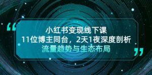 小红书变现线下课!11位博主同台,2天1夜深度剖析流量趋势与生态布局-中创网_分享创业项目_助您在家赚钱