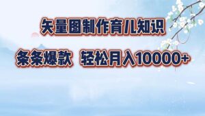 （12902期）矢量图制作育儿知识，条条爆款，月入10000+-中创网_分享创业项目_助您在家赚钱