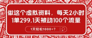 做这个虚拟资料,每天2小时,1单299.1天被动100个流量,1天轻松1k?-中创网_分享创业项目_助您在家赚钱