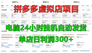 拼多多虚拟店铺项目,电脑挂机自动发货,单店日利润300+-中创网_分享创业项目_助您在家赚钱