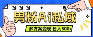男粉项目，Ai图片转视频，多种方式变现，日入500+-中创网_分享创业项目_助您在家赚钱