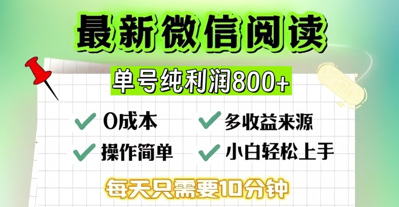 微信自撸阅读升级玩法，只要动动手每天十分钟，单号一天几张，简单0零成本，当日可提现-中创网_分享创业项目_助您在家赚钱