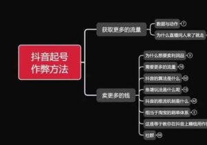 古木抖音起号作弊方法鱼塘起号，获取更多流量，卖更多的钱-中创网_分享创业项目_助您在家赚钱