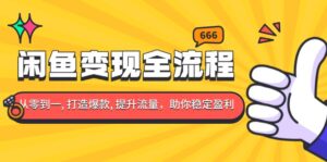 (13677期)闲鱼变现全流程:你从零到一, 打造爆款, 提升流量,助你稳定盈利-中创网_分享创业项目_助您在家赚钱