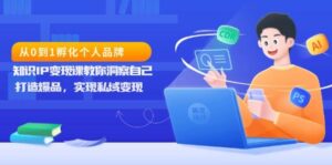 从0到1孵化个人品牌，知识IP变现课教你洞察自己，打造爆品，实现私域变现-中创网_分享创业项目_助您在家赚钱