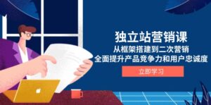 (13902期)独立站营销课,从框架搭建到二次营销,全面提升产品竞争力和用户忠诚度-中创网_分享创业项目_助您在家赚钱