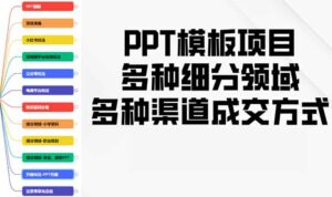 (13942期)PPT模板项目,多种细分领域,多种渠道成交方式,实操教学-中创网_分享创业项目_助您在家赚钱