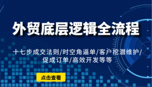外贸底层逻辑全流程:十七步成交法则/时空角逼单/客户挖潜维护/促成订单/高效开发等等-中创网_分享创业项目_助您在家赚钱