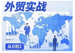 外贸询盘增长秘籍从0到1的实战指南,助你快速提升外贸业务能力-中创网_分享创业项目_助您在家赚钱