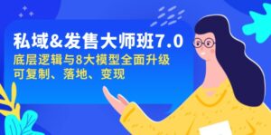 （14108期）公域&开售-大师班第7期，底层思维与8大模型全新升级 复制推广 落地式 转现-中创网_分享创业项目_助您在家赚钱