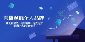 (14158期)直播赋能个人品牌:IP人设塑造、内容策划、连麦运营、带货转化及复盘优化-中创网_分享创业项目_助您在家赚钱