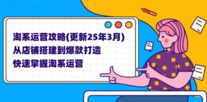 （14190期）淘系运营攻略(更新25年3月) 从店铺搭建到爆款打造，快速掌握淘系运营-中创网_分享创业项目_助您在家赚钱