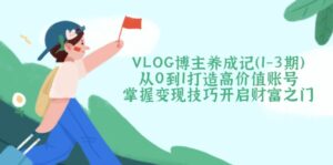 (14541期)VLOG时尚博主养成记(1-3期)从0到1打造出高颜值账户,把握转现方法开启财富之门-中创网_专注互联网创业,项目资源整合-中创网_分享创业项目_助您在家赚钱
