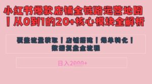 别再乱投流了!小红书店铺精细化运营让爆款笔记自己涨粉的底层逻辑,日入1k-中创网_分享创业项目_助您在家赚钱