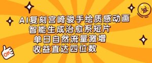 AI复刻宫崎骏手绘质感动画，智能生成治愈系短片，单日自然流量激增，收益直达四位数-中创网_分享创业项目_助您在家赚钱