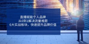 (14365期)直播赋能个人品牌,从0到1解决流量难题,6大实战板块,快速提升品牌价值-中创网_分享创业项目_助您在家赚钱