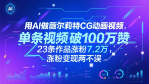 用AI做薇尔莉特CG动画视频,单条视频破100万赞,23条作品涨粉7.2万,涨粉变现两不误-中创网_分享创业项目_助您在家赚钱