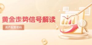 (14860期)黄金走势信号解读,避险逻辑+市场情绪,美股剧震后的资产配置密码-中创网_分享创业项目_助您在家赚钱