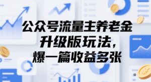 公众号流量主养老金升级版玩法，爆一篇收益多张-中创网_分享创业项目_助您在家赚钱