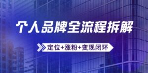 (14799期)个人品牌全流程拆解:定位+涨粉+变现闭环,微信生态运营与资源整合-中创网_分享创业项目_助您在家赚钱
