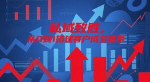 私域致胜,从0到1搭建客户成交体系-中创网_分享创业项目_助您在家赚钱