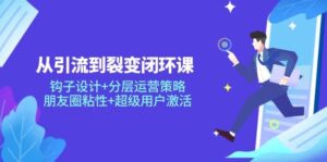 从引流到裂变闭环课：钩子设计+分层运营策略，朋友圈粘性+超级用户激活-中创网_分享创业项目_助您在家赚钱