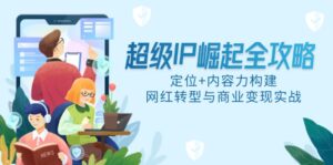 (14818期)超级IP崛起全攻略,定位+内容力构建,网红转型与商业变现实战-中创网_分享创业项目_助您在家赚钱