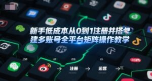 新手低成本从0到1注册并搭建多账号全平台矩阵操作教学,手机号-邮箱-IP-工具-中创网_分享创业项目_助您在家赚钱