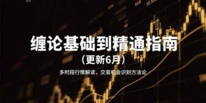 (15184期)缠论基础到精通指南(更新6月)多时段行情解读,交易机会识别方法论-中创网_分享创业项目_助您在家赚钱