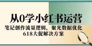 从0学小红书运营,笔记创作流量逻辑,聚光数据优化,618大促解决方案-中创网_分享创业项目_助您在家赚钱