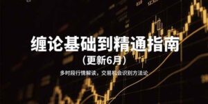 缠论基础到精通指南(更新6月)多时段行情解读,交易机会识别方法论-中创网_分享创业项目_助您在家赚钱