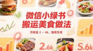 微信小绿书搬运美食做法 月收益 2-6k-中创网_分享创业项目_助您在家赚钱