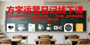 方宇运营日记线下课,包含剪辑制作技巧、拍摄引导过程、起号思维导图、选题等多个教学资料-中创网_分享创业项目_助您在家赚钱