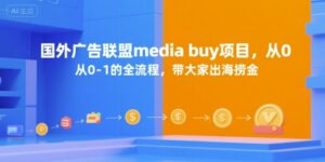 国外广告联盟media buy项目,从0-1的全流程,带大家出海捞金-中创网_分享创业项目_助您在家赚钱